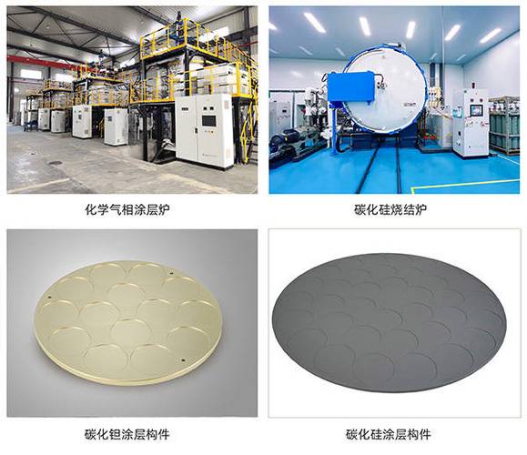 顶立科技与华锦新材,芯科新材达成战略合作 助力第三代半导体材料国产